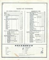 Table of Contents, Johnson County 1870